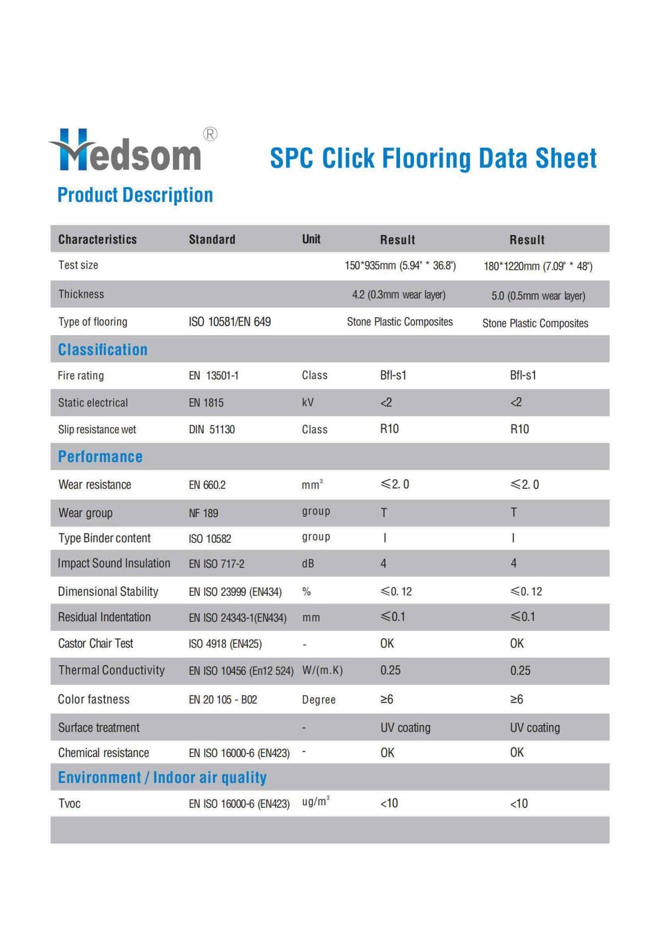 Hedsom SPC click flooring Collection-20221101_09